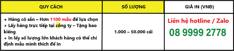 In ấn bao lì xì tết uy tín