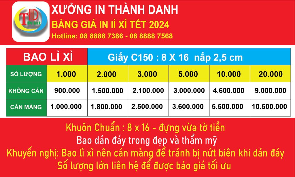 In ấn bao lì xì tết uy tín