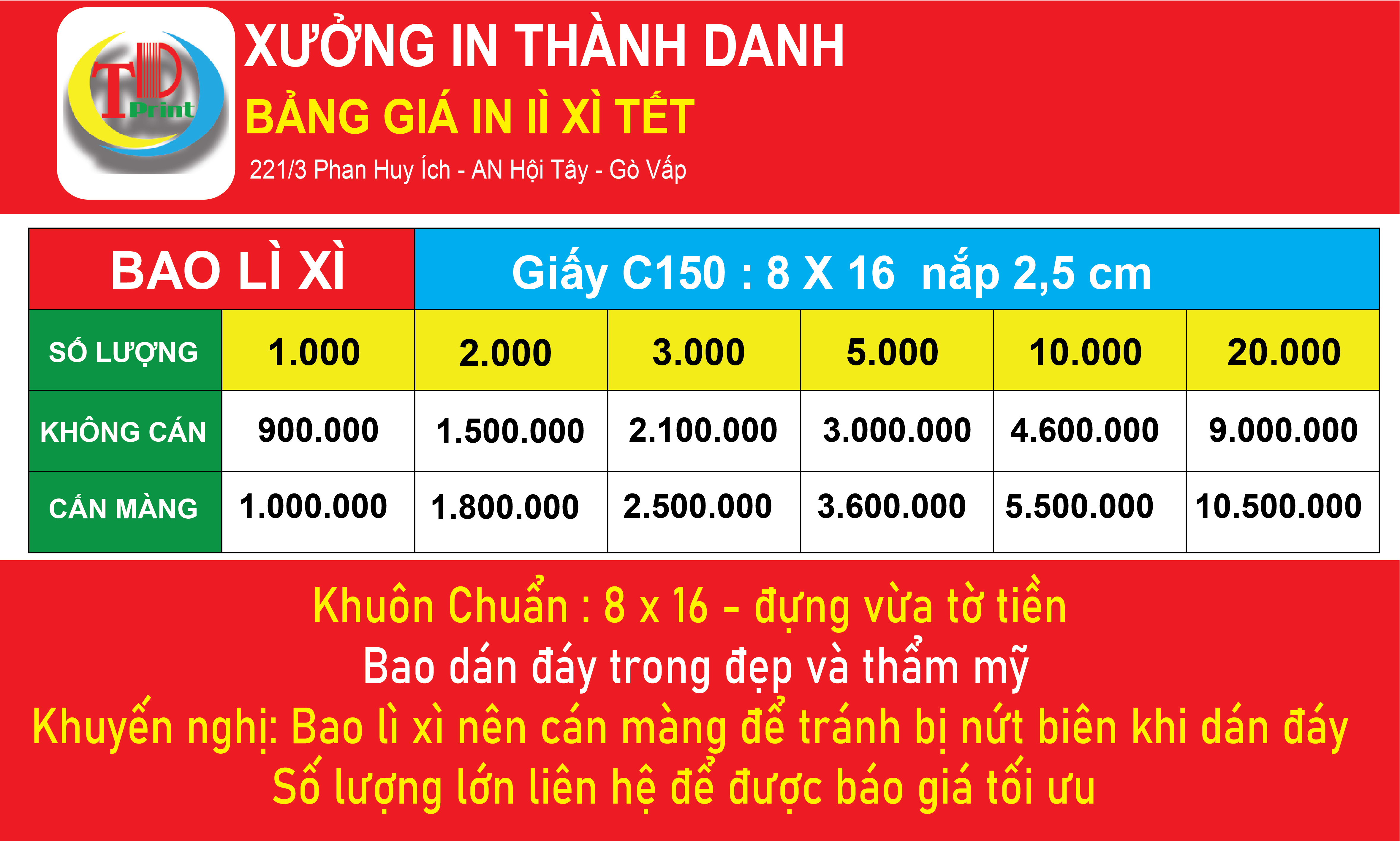 Tổng hợp 20 mẫu bao lì xì ưa chuộng nhất 2021 | In Thành Danh